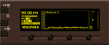 db4004-multipath
